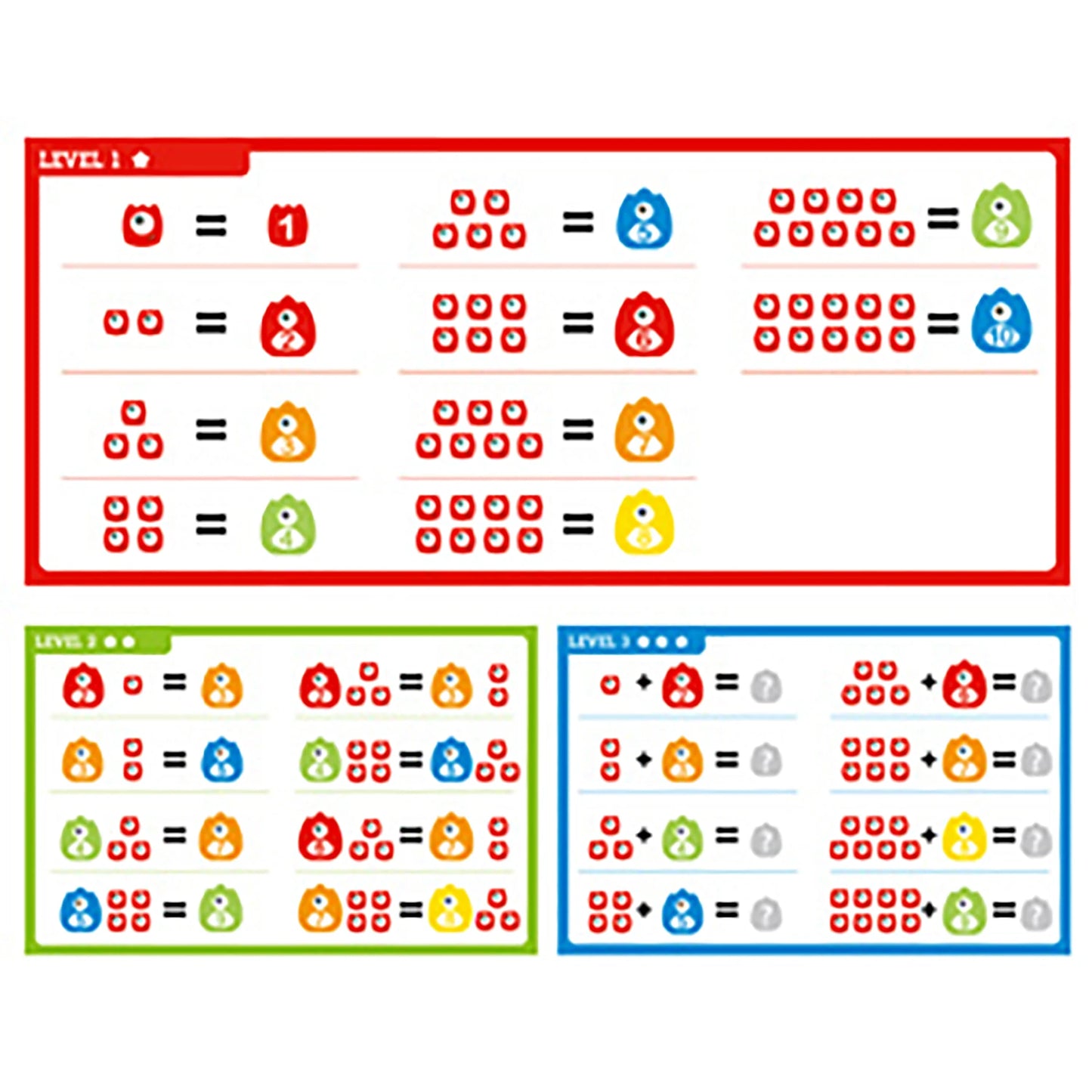 Monster Math Scale