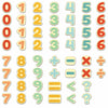 Magnetic Numbers