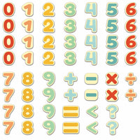 Magnetic Numbers
